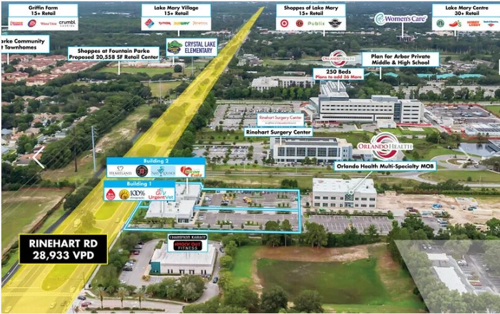 Bent’s Landing Retail Center | Lake Mary, FL | Multi-Tenant NNN Medical Retail